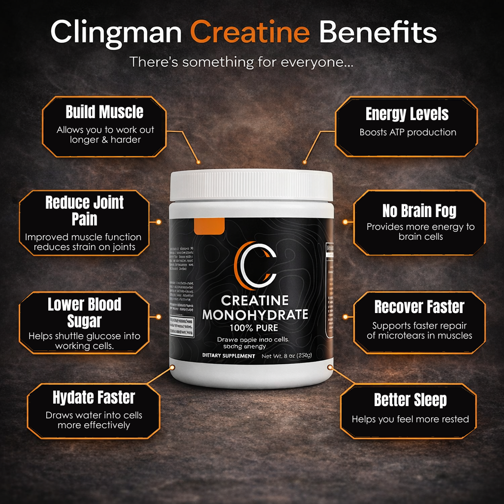 Clingman Creatine Monohydrate